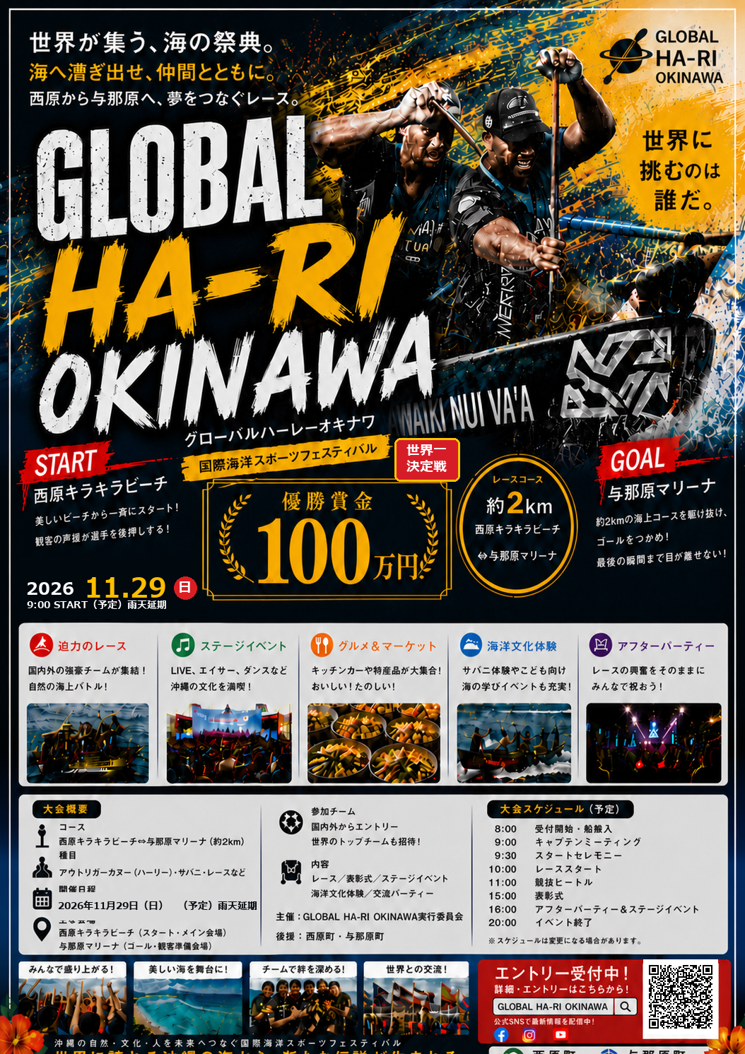 GLOBAL HA-RI OKINAWAで海を漕ぐ選手たち
